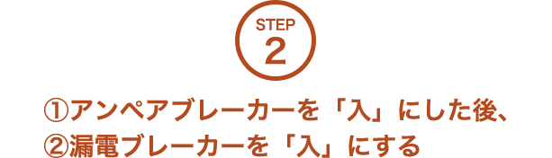 STEP2 ①アンペアブレーカーを「入」にした後、②漏電ブレーカーを「入」にする
