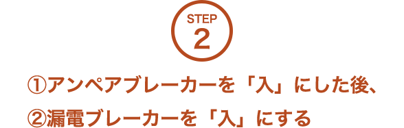 STEP2 ①アンペアブレーカーを「入」にした後、②漏電ブレーカーを「入」にする