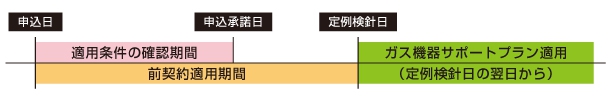 HP用WEBデータ制作_8_2.jpg