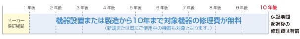 HP用WEBデータ制作_7_2.jpg