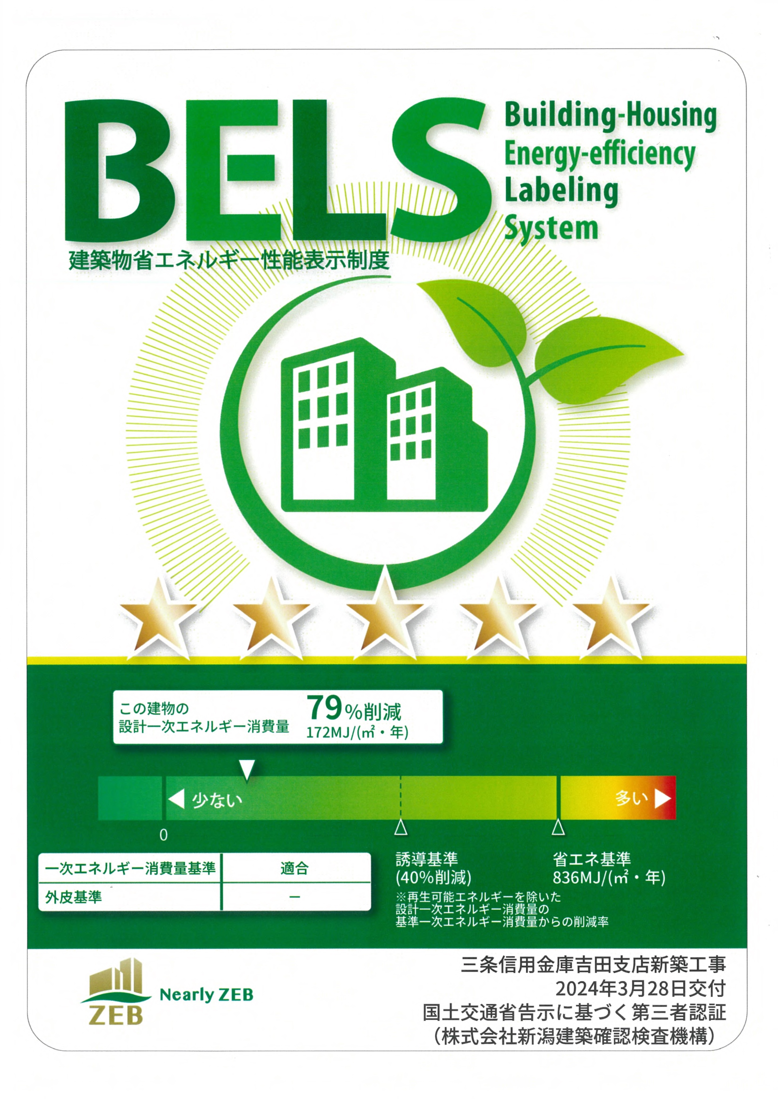 BELS証書