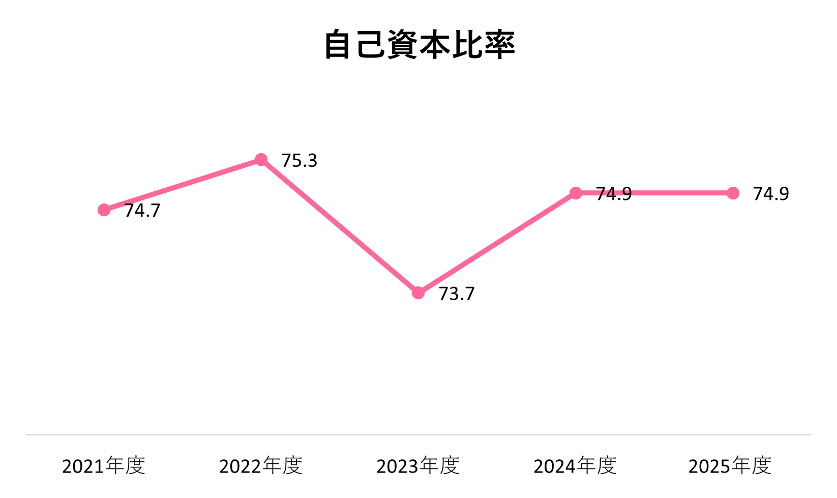 6.hiritsu2025.png