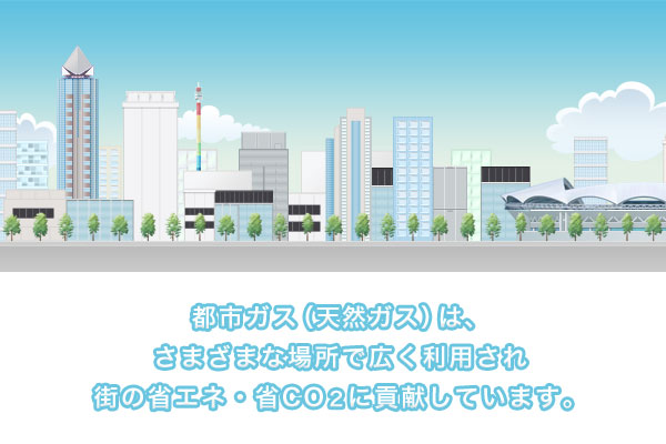 都市ガス（天然ガス）は、さまざまな場所で広く利用され街の省エネ・省CO2に貢献しています。