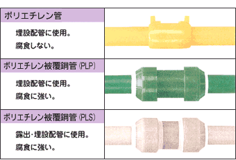 ポリエチレン管