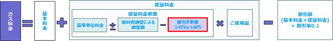 20260626waribiki1.JPG.JPG