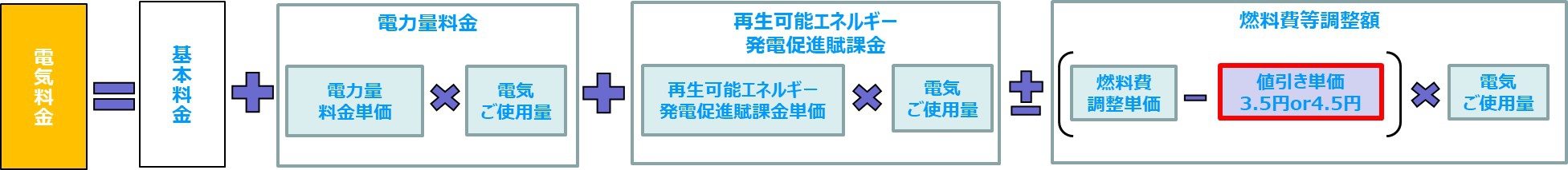 20260626waribiki3.JPG