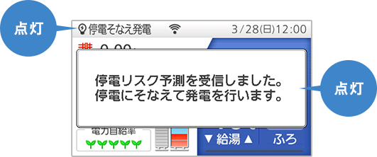 停電リスク予測を受信しました。停電にそなえて発電を行います。