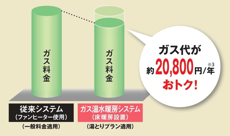 yutorihikaku202410.jpg